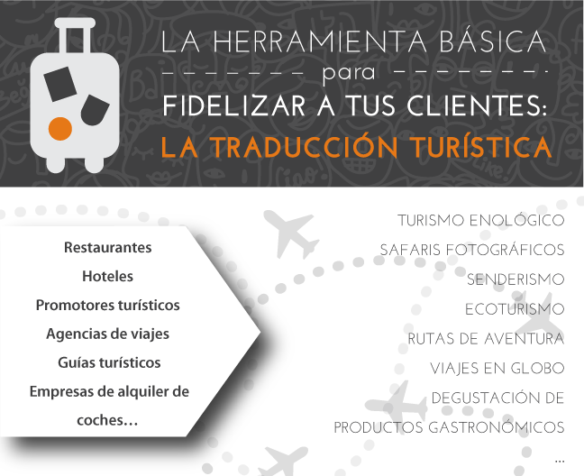 traducir travel marketing